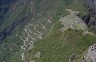 Fantastischer Ausblick von Huayna Picchu