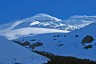 Cotopaxi: Ecuadors second highest peak